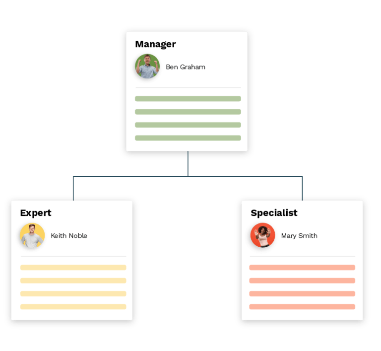 Meeting Organization Software - Bloom Growth