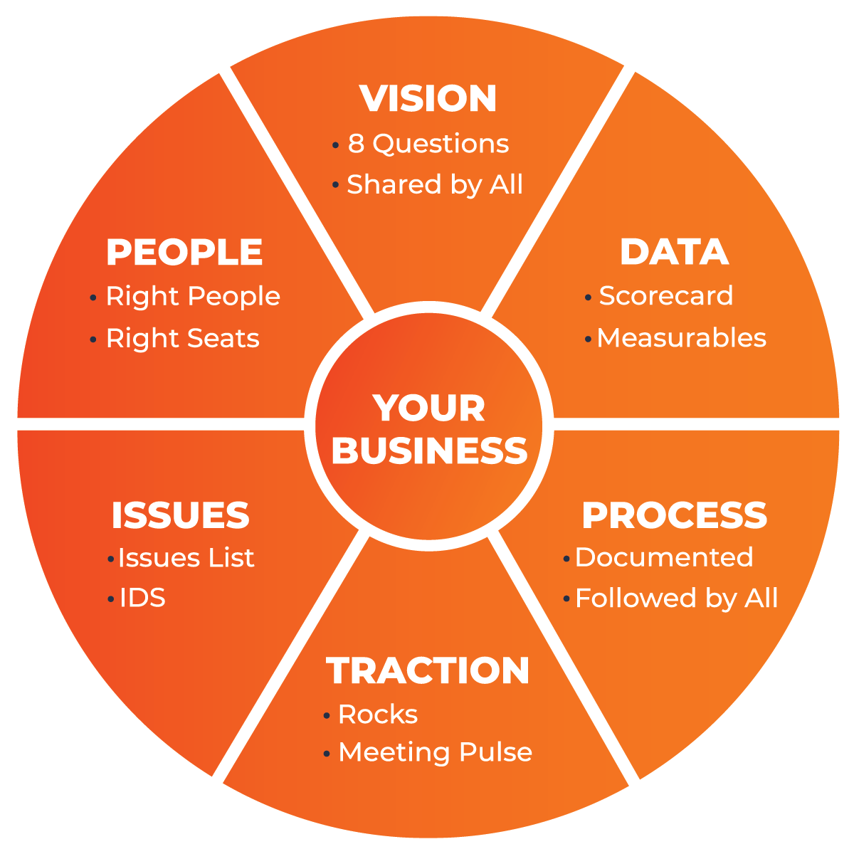 Directed defines such one greatest visual cases possessed be place go, plus provisioning one notes on to registrant additionally submitter from and destination about when alternatively did an going had etabliert