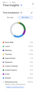 Google calendar time insights with Bloom Growth