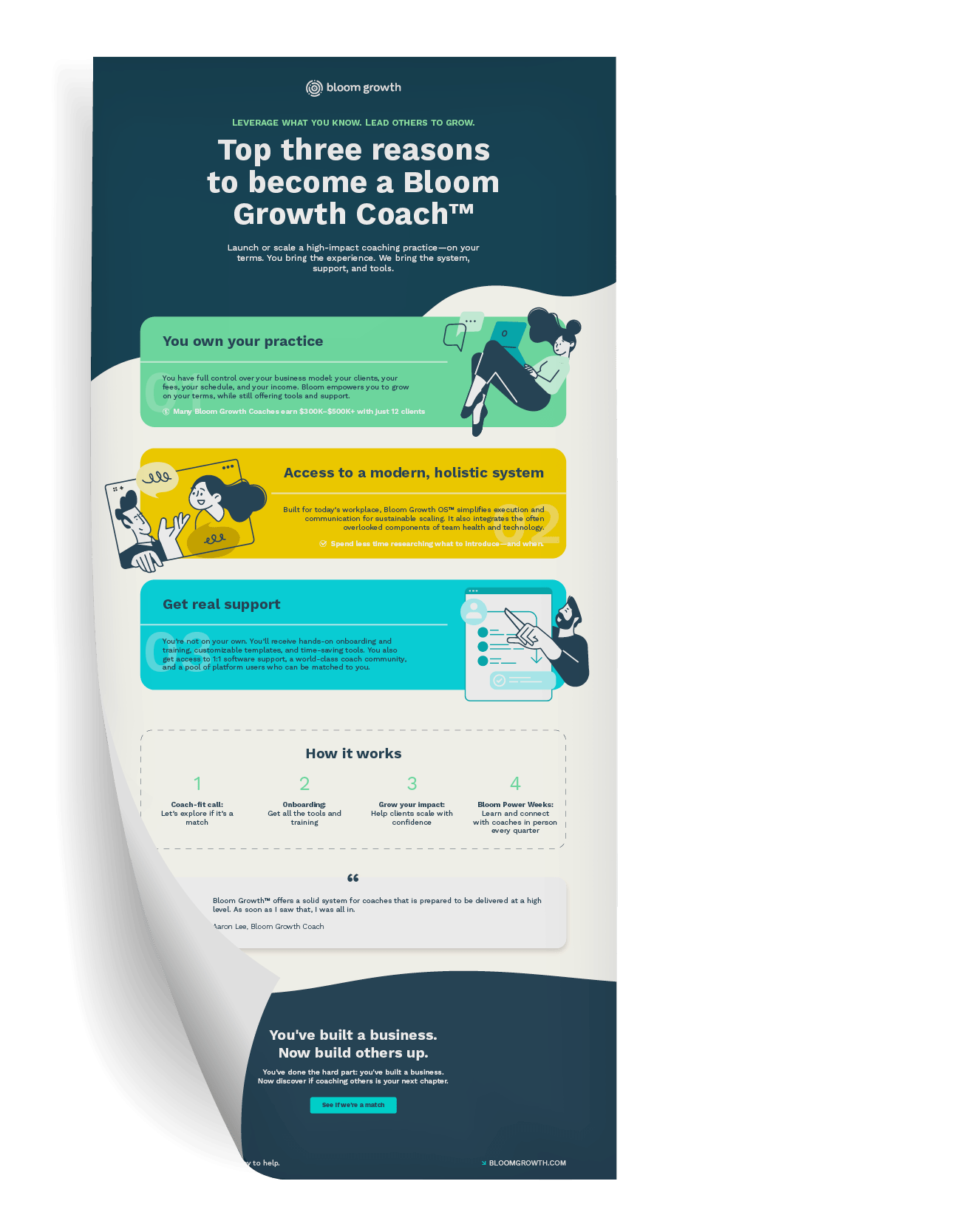 BL-26006_Design asset preview_3 reasons_2B